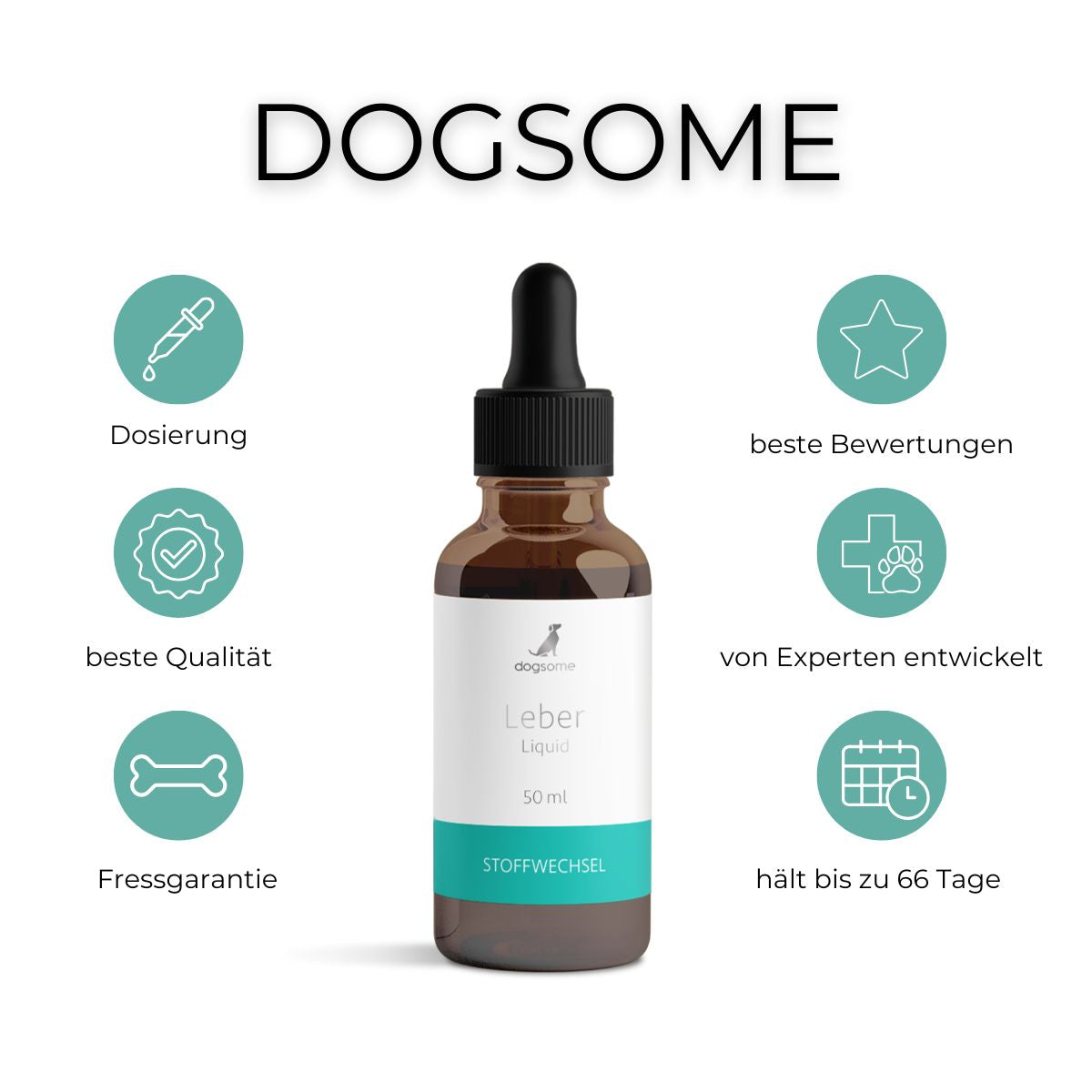 Vorteile von dogsome, leichte Dosierung, Tierarzt Qualität, Fressgarantie, beste Bewertungen, von Experten entwickelt, hält bis zu 66 Tage.